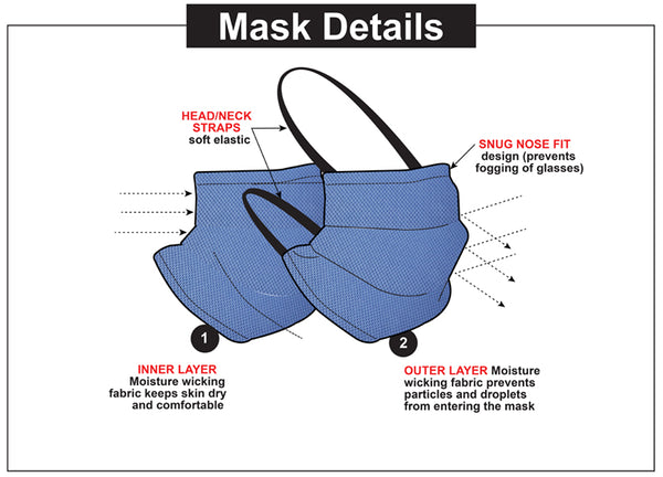 Active Mask in Oxford/Cambridge Stripes